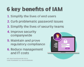 IAM key benefits